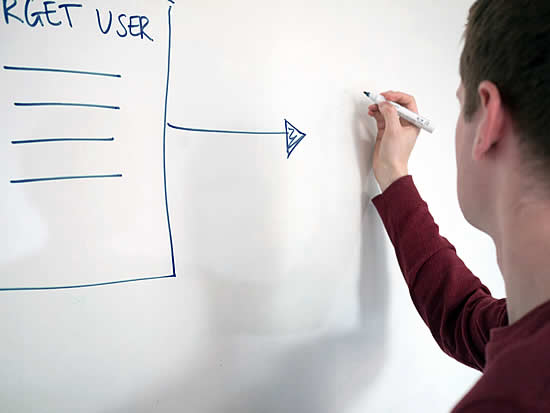 Mapping out user journeys on a whiteboard